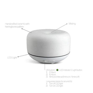 Macaron Ceramic Aroma Diffuser