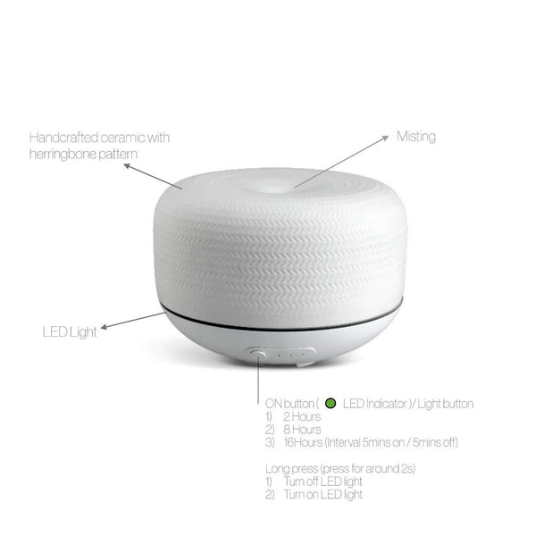 Macaron Ceramic Aroma Diffuser
